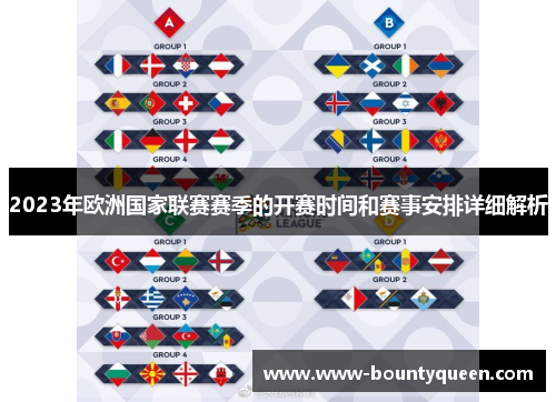 2023年欧洲国家联赛赛季的开赛时间和赛事安排详细解析