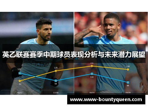 英乙联赛赛季中期球员表现分析与未来潜力展望