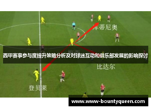 西甲赛事参与度提升策略分析及对球迷互动和俱乐部发展的影响探讨