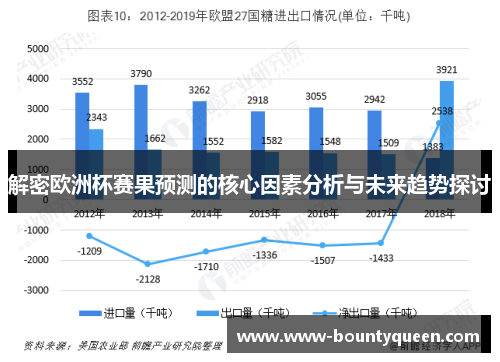 解密欧洲杯赛果预测的核心因素分析与未来趋势探讨