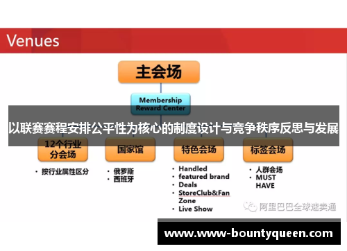 以联赛赛程安排公平性为核心的制度设计与竞争秩序反思与发展 以联赛赛程安排公平性为核心的制度设计与竞争秩序反思与发展