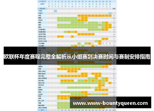 欧联杯年度赛程完整全解析从小组赛到决赛时间与赛制安排指南
