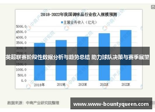 英超联赛阶段性数据分析与趋势总结 助力球队决策与赛季展望
