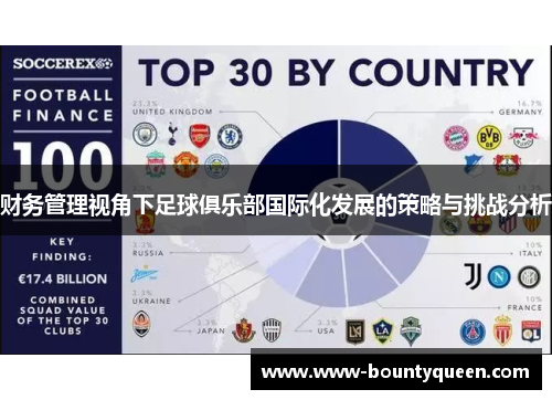 财务管理视角下足球俱乐部国际化发展的策略与挑战分析 财务管理视角下足球俱乐部国际化发展的策略与挑战分析