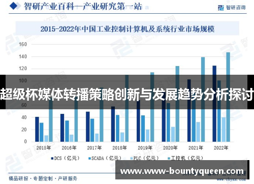 超级杯媒体转播策略创新与发展趋势分析探讨 超级杯媒体转播策略创新与发展趋势分析探讨