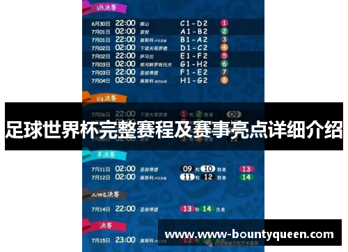 足球世界杯完整赛程及赛事亮点详细介绍 足球世界杯完整赛程及赛事亮点详细介绍