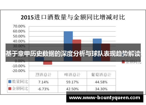 基于意甲历史数据的深度分析与球队表现趋势解读